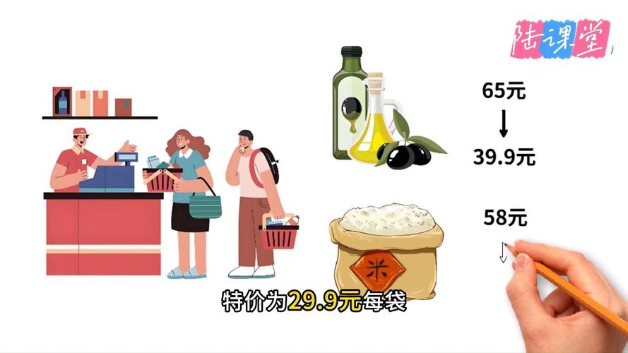 销售技能课 销售要知道的招徕定价方法